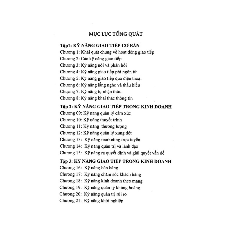 Sách - Kỹ Năng Giao Tiếp Kinh Doanh Tập 1 - Nhà Sách Pháp Luật New