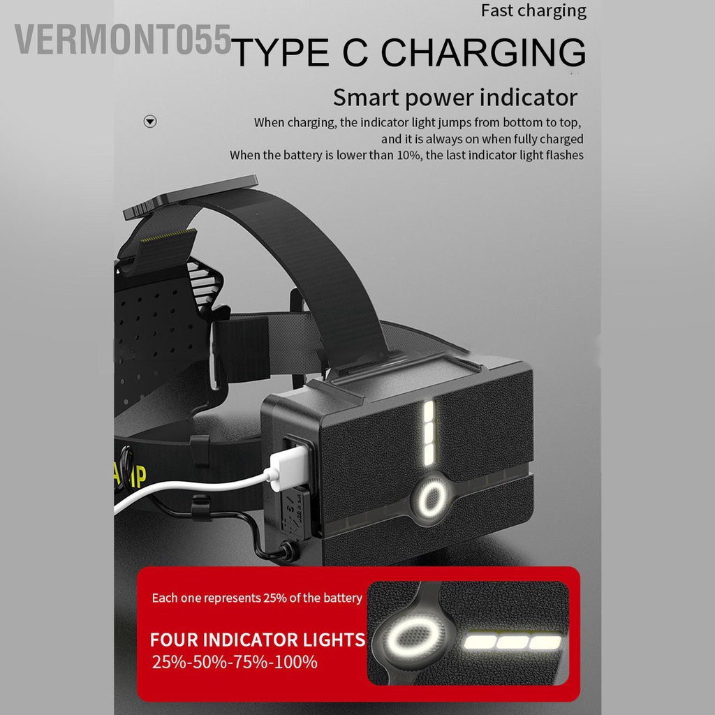 Vermont055 Đèn Pha Ngoài Trời Sạc USB Chống Trượt Thoáng Khí Đàn Hồi Có Thể Điều Chỉnh IPX5 Nước Cho Cắm Trại