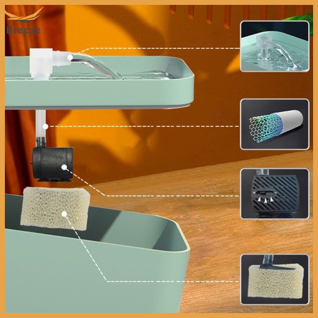 Máy Uống Nước Tự Động Dung Tích 1.5l Cho Thú Cưng