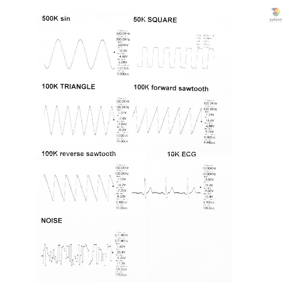 Mô Đun Đo Tần Số Âm Thanh 1HZ-500KHZ FG-100 DDS Đa Năng Chuyên Dụng