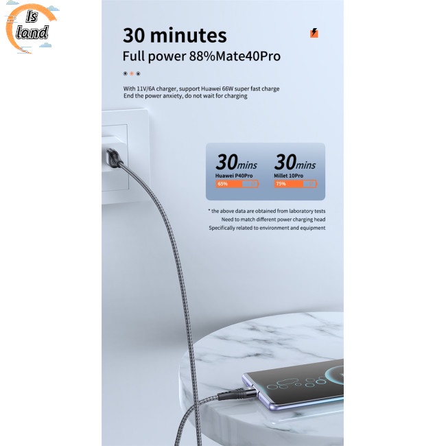 Dây Cáp Sạc Nhanh Usb Type C 6a 66w Cho Huawei Xiaomi Samsung Oppo