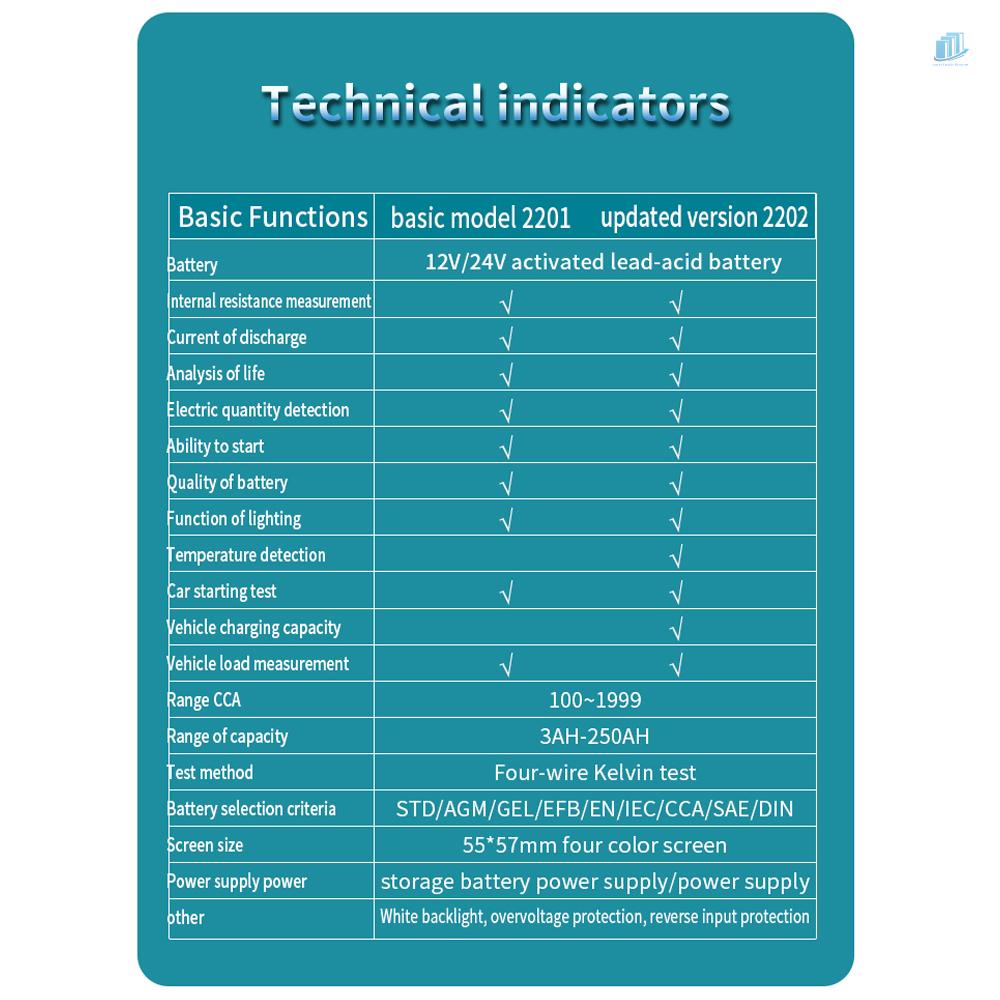 Thiết Bị Kiểm Tra Pin Thông Minh (s2mwvn) Màn Hình Màu 3.2 Inch 12.0V 24.0V