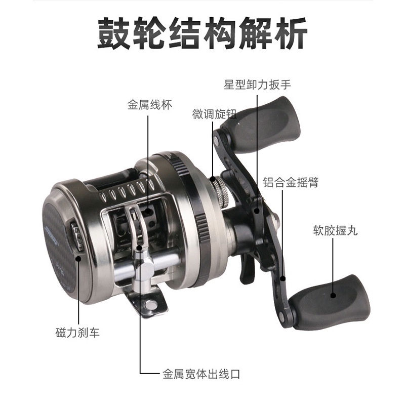 Guồng Quay Câu Cá Bằng Kim Loại Có Nam Châm Chất Lượng Cao