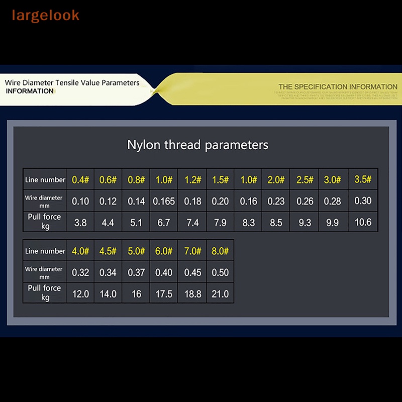 Cuộn Dây Câu Cá 200M Chất Liệu Nylon 100% Chất Lượng Nhật Bản 2023