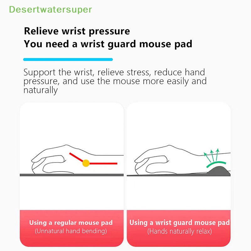 Thảm Lót Chuột Chơi Game Có Đệm Kê Cổ Tay Chống Trượt Màu Trơn