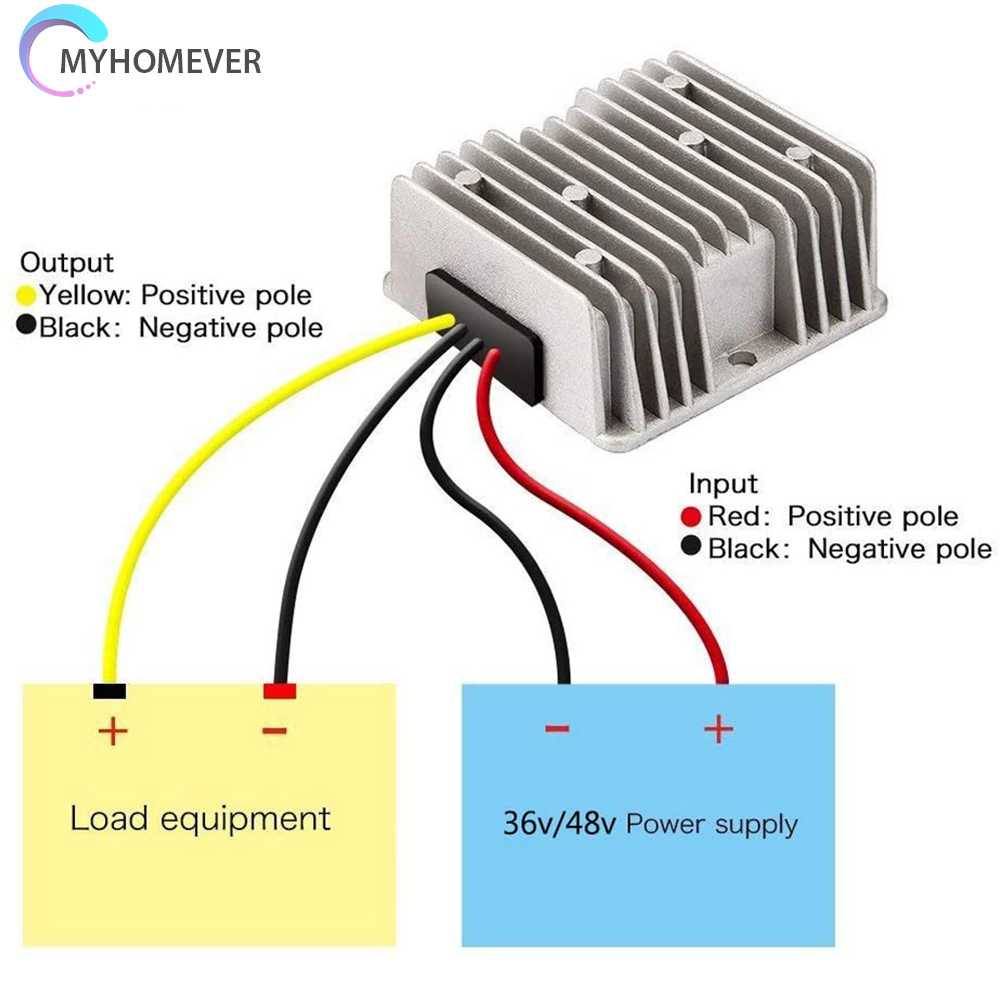 Thiết Bị Chuyển Đổi DC 48V Sang 12V Cho Xe Ô Tô