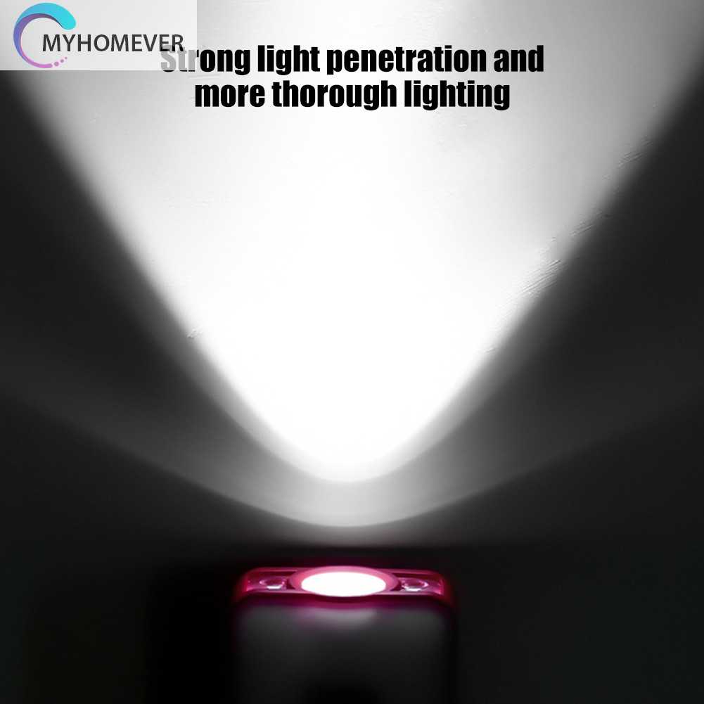 Đèn LED Kẹp Mũ 1200mAh USB / Type-C Cảm Biến Thông Minh Có Thể Sạc Lại