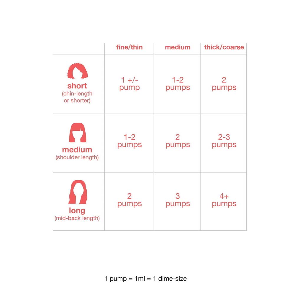 K18 Leave-In Molecular Repair Hair Mask 50ml