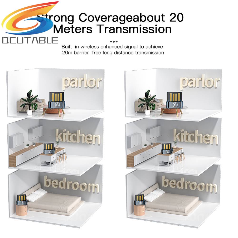 Bộ ChuyểN ĐổI Không Dây Mini USB Cho MáY TíNh BảNg Android / ĐiệN ThoạI