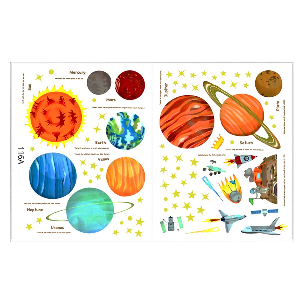 1 Bộ Sticker Dán Tường Tự Dính Bằng PVC Hình Hành Tinh Hoạt Hình Có Thể Tháo Rời Cho Nhà Trẻ