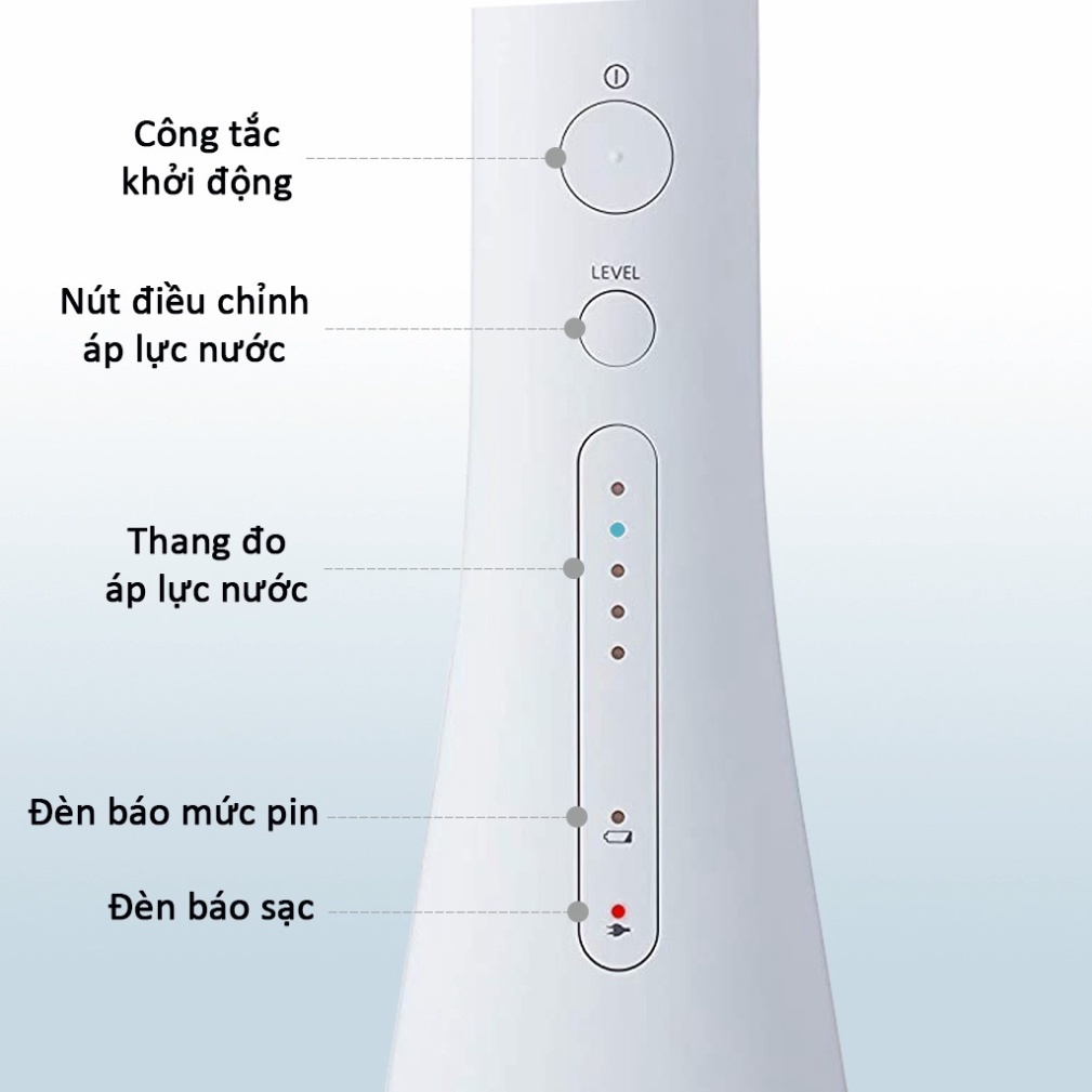 Máy Tăm Nước Panasonic EW1511 / EW1513, Công Nghệ Ion Âm, Model 2023, Nhập Đức, BH 12 Tháng