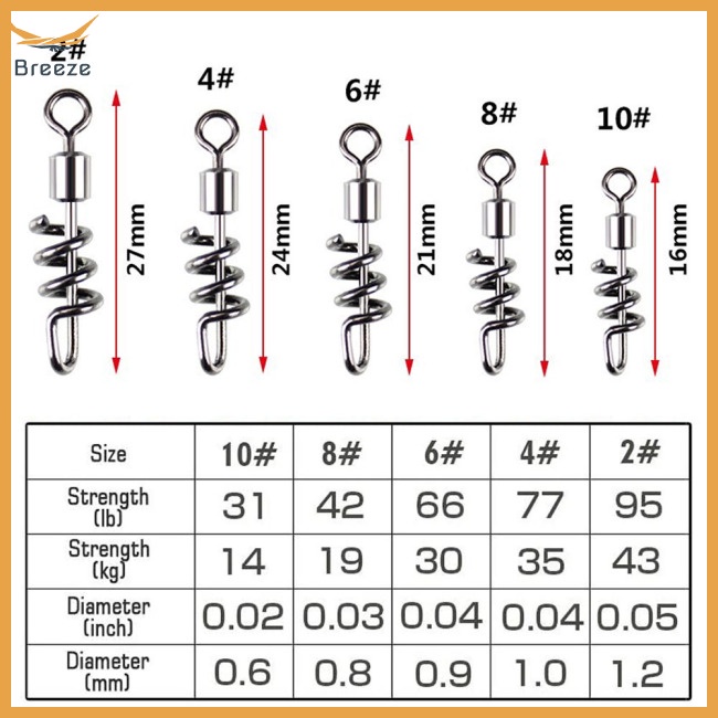 Set 20 Phụ Kiện Câu Cá Chuyên Dụng 27mm / 24mm / 21mm / 18mm / 16mm