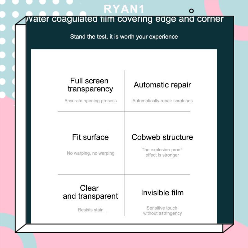 Miếng dán PPF chống vân tay IPhone xs max/11/11 pro/12 promax /13 pro max-RN