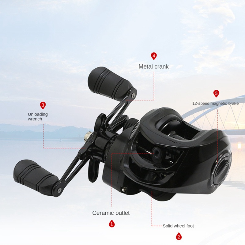 Máy Câu Cá Kim Loại 18 + 1 Trục Chất Lượng Cao