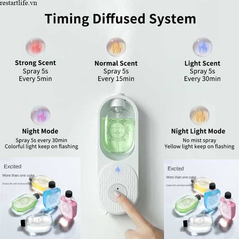 Máy Khuếch Tán Tinh Dầu Xông Hơi Tự Động Thông Minh Chất Lượng Cao