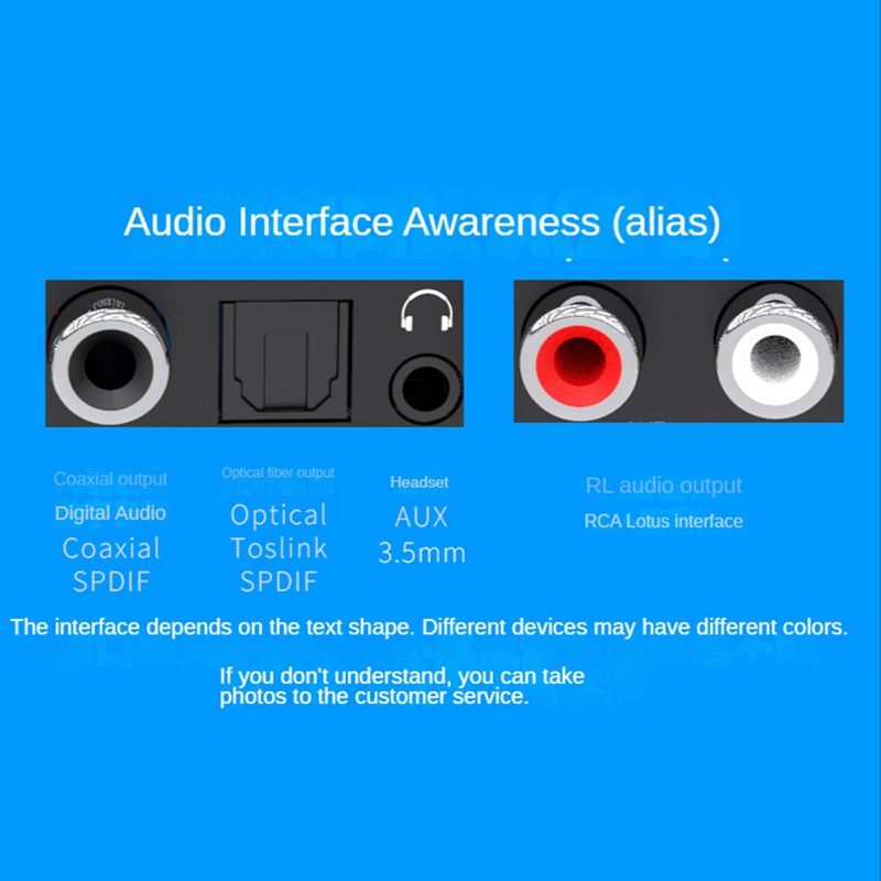 Bộ chuyển đổi USB sang âm thanh Card âm thanh PC cho PS5 sang 3.5mm Loa AUX Bộ chuyển đổi sợi quang Đồng trục DTS Dolby 5.1 Mã nguồn