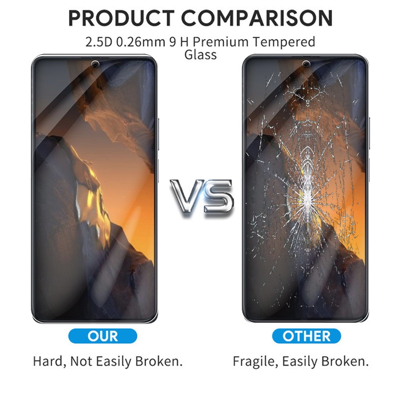 Kính Cường Lực 9H HD Cho Xiaomi Poco F5 F4 GT F3 F1 F2 Pro 5G