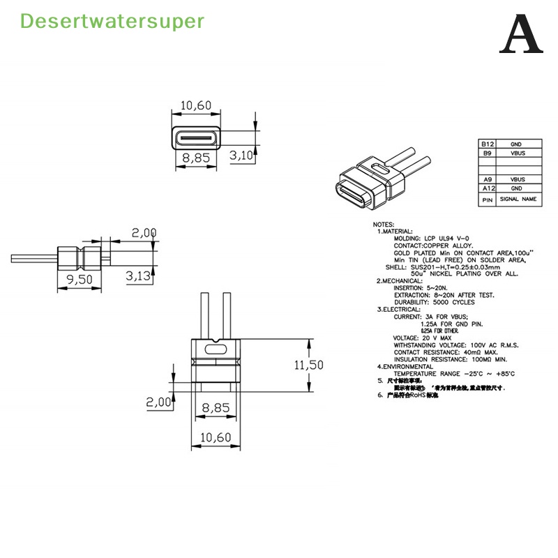 Cổng Sạc Nhanh Type C 2 Chấu Chống Thấm Nước Tiện Lợi