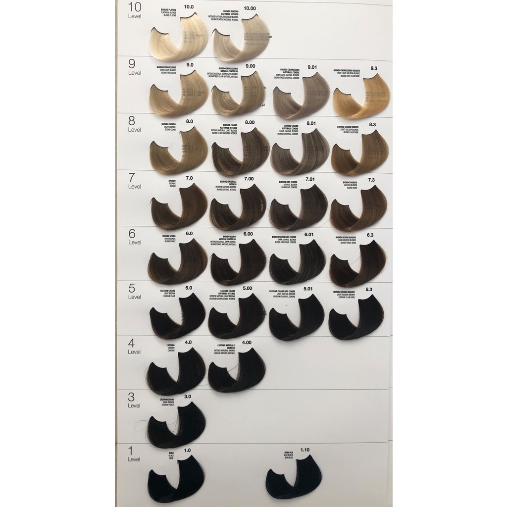 Kem nhuộm tóc RG Right Color