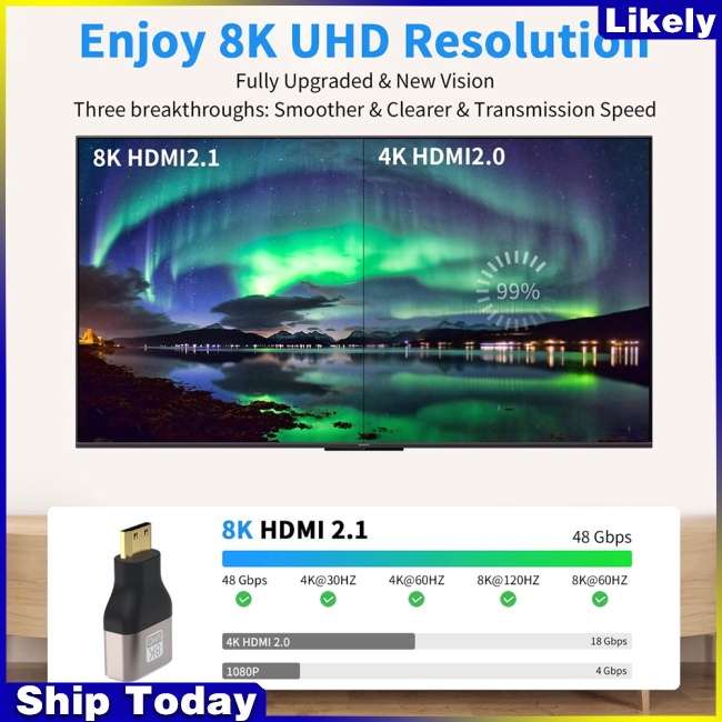 Đầu Nối Chuyển Đổi Tiêu Chuẩn Mini Chohdmi Tương Thích Với Fordmi 8k 60hz 2.1