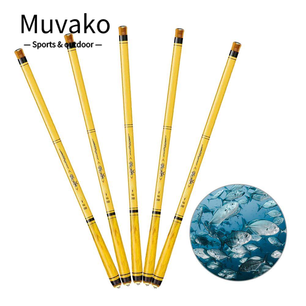 MUVAKO Cần Câu Cá Mini Siêu Nhẹ Gấp Gọn Tiện Dụng