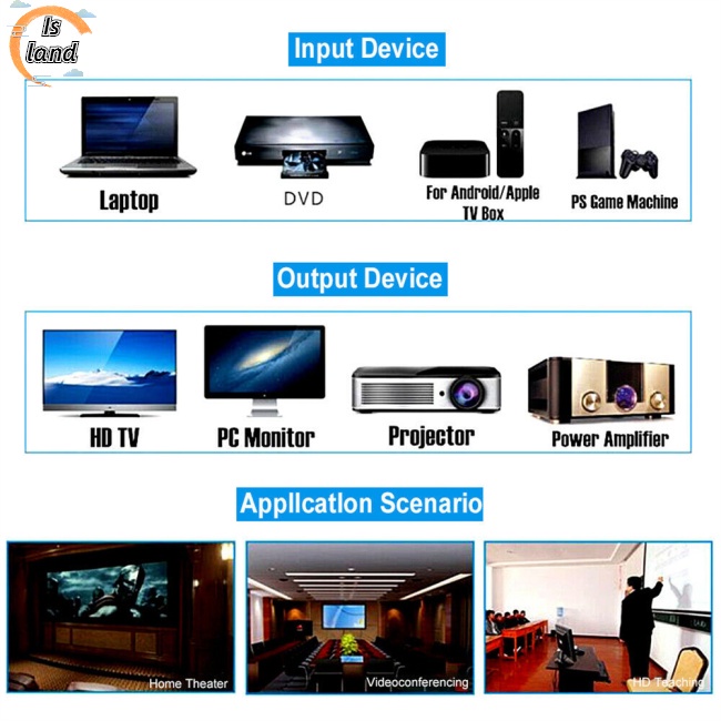 Bộ Chia Âm Thanh Hdmi-compatible / Audio / spdif / r / l Đa Năng