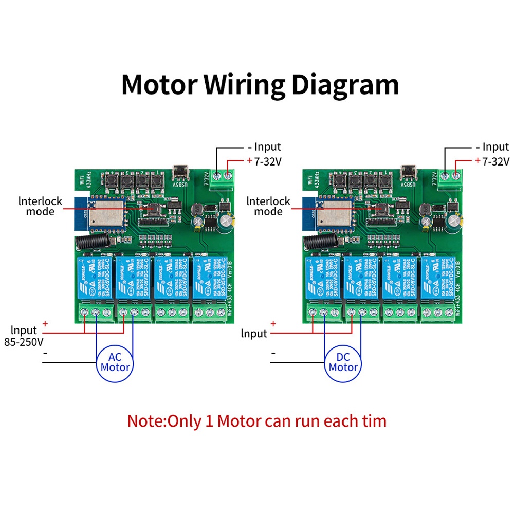 Mô-đun Điều Khiển Bật Tắt Bằng Wifi RF 4CH 5V 10A