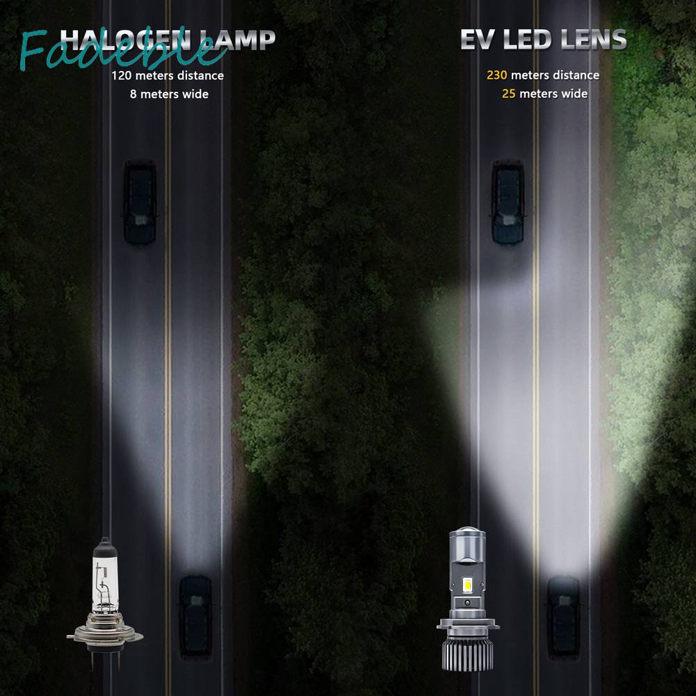 Bóng ĐèN Pha LED H4 20000LM IP68 ChốNg NướC Cho Xe Hơi