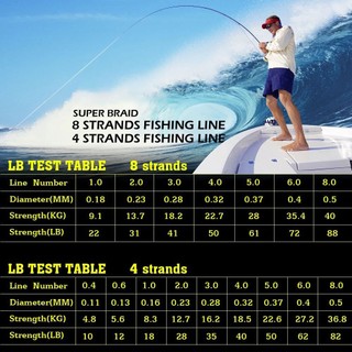 Cuộn Dây Câu Cá 100m 300m Bện 8 Sợi Siêu Bền