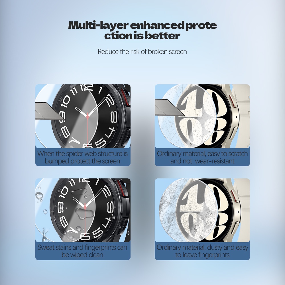 Kính Cường Lực 44mm 46mm 42 46mm Chuyên Dụng Cho Đồng Hồ Thông Minh samsung galaxy watch 6 5 pro 4 40mm 4 6 classic 47mm