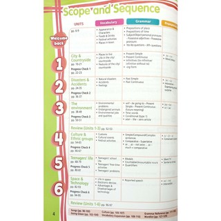 Sách Tiếng Anh 8 Right On - Student Book (2023)