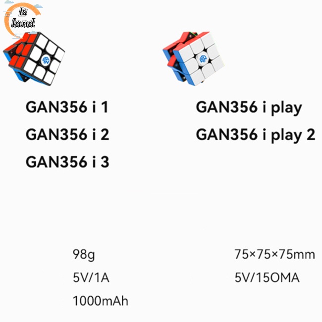 [IS] Hộp Sạc Khối Lập Phương Ma Thuật Thông Minh Tinh Tế Có Thể Thu Gọn Sức Chứa Lớn