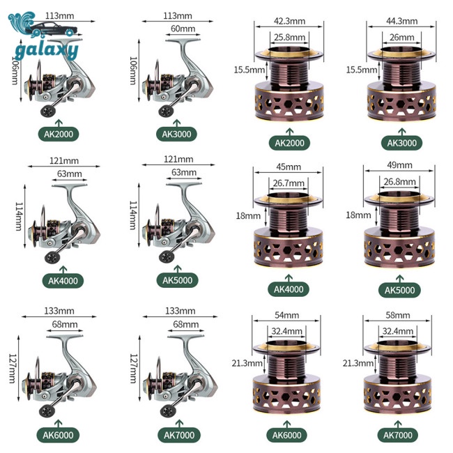 Máy Câu Cá galaxy Ak2000-7000 5.2: 1 12kg Tối Đa Cao