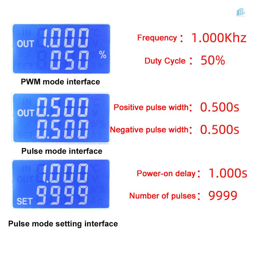 Bộ Điều Khiển Tốc Độ Động Cơ PWM 150W DC3.3-30V (s2mwvn) DC3.3-30V