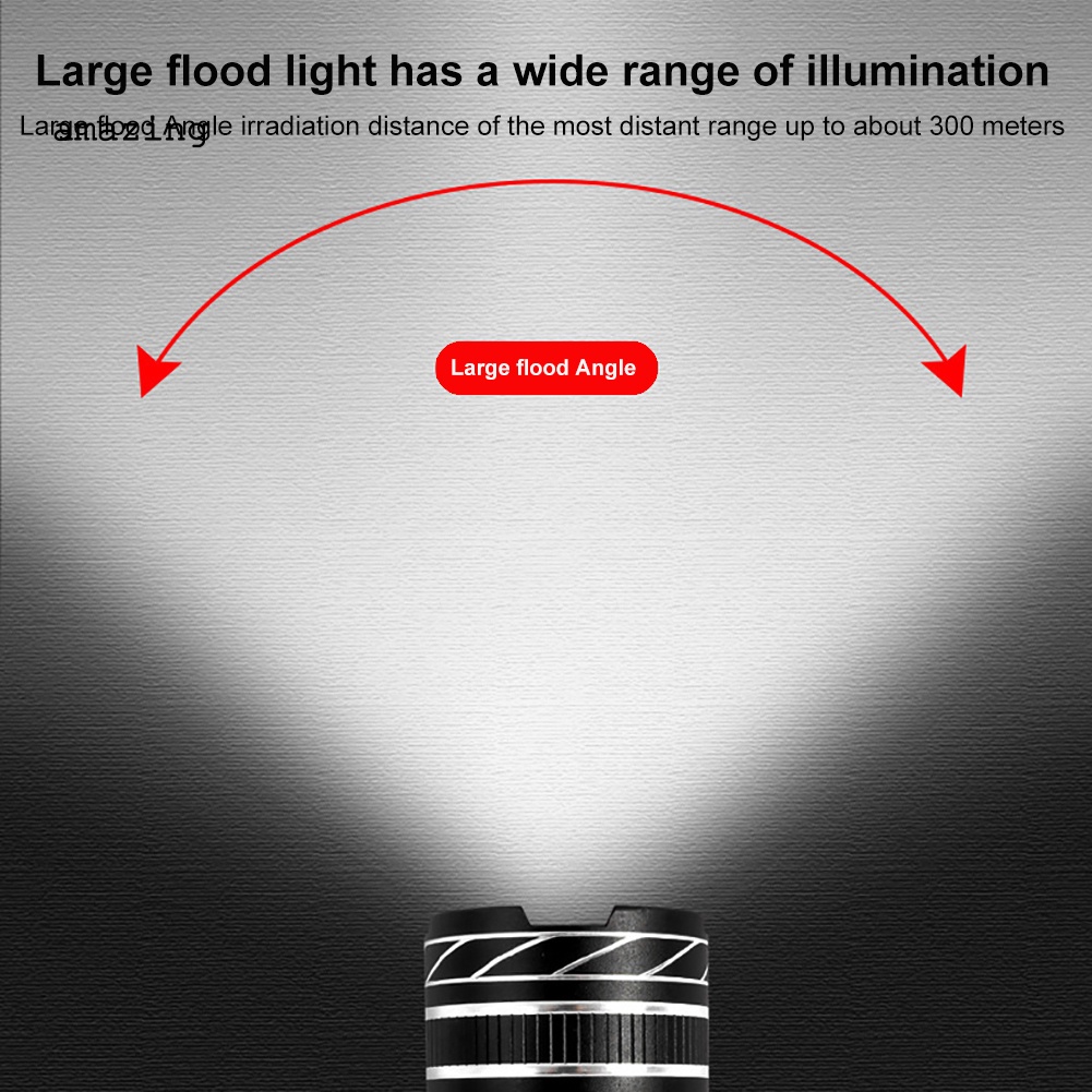 Bộ Đèn Pha LED USB Chống Nước Kèm Sạc Cho Xe Đạp