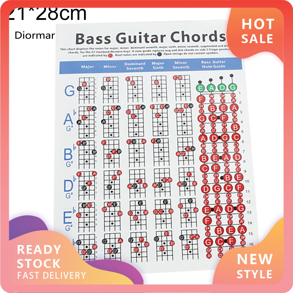 Bảng Gỗ 4 Dây Luyện Tập Nhạc Cụ Guitar Điện