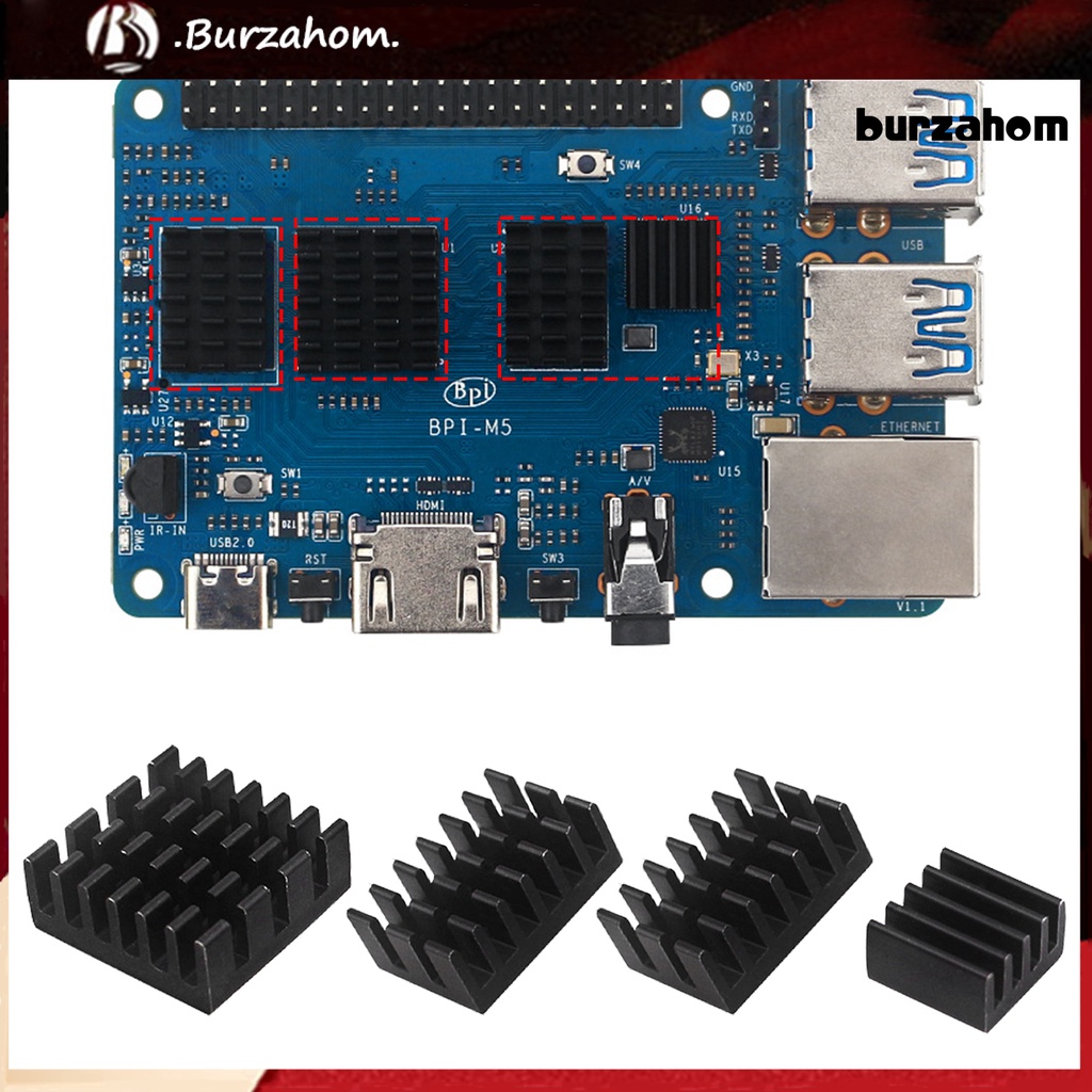 Miếng Đệm Tản Nhiệt CPU Pi M5 Bằng Nhôm Cao Cấp