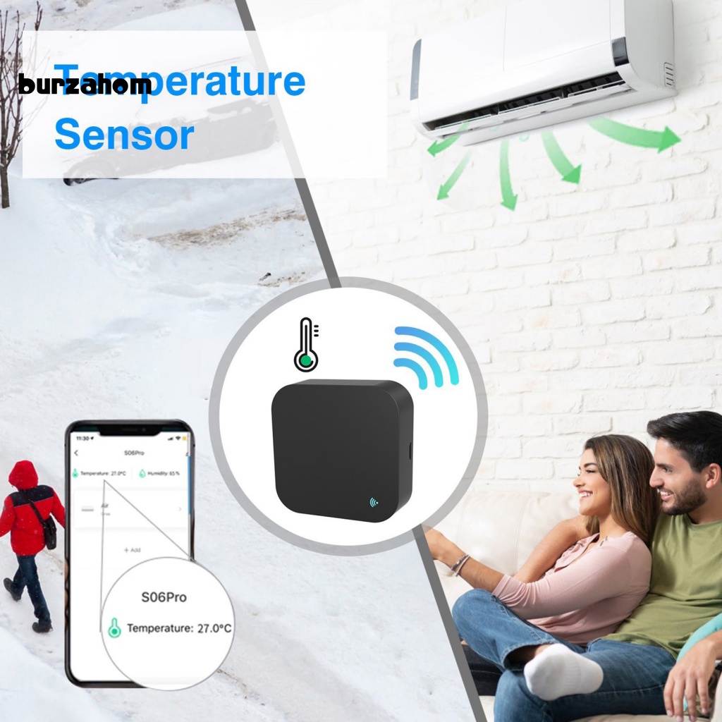 Thiết Bị Điều Khiển Từ Xa Thông Minh Hình Vuông Bằng ABS Điều Khiển Giọng Nói Và Cảm Biến Cho Alexa TV Air S06Pro