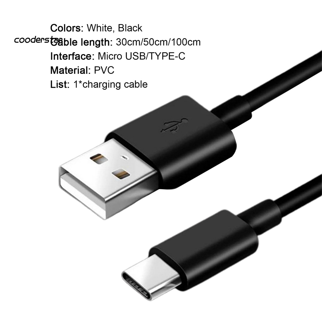 Dây Cáp Sạc Dữ Liệu Micro USB Loại C Chống Cháy Nổ Cho Điện Thoại Thông Minh
