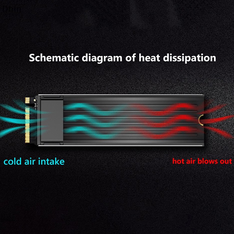 Đế Tản Nhiệt M.2 SSD PCI-E NVMe M2 2280 Chuyên Dụng Chất Lượng Cao