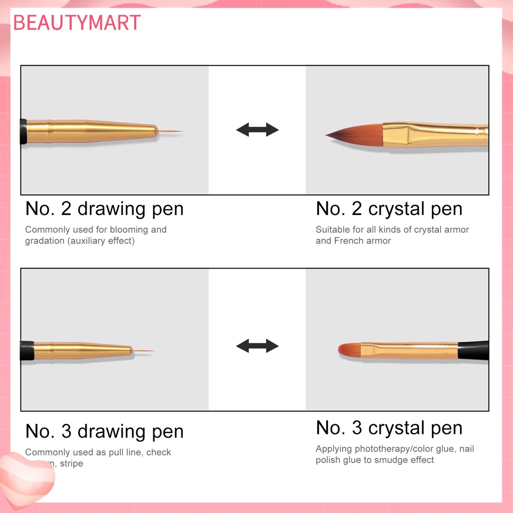 Set 3 Bút Vẽ Trang Trí Móng Tay Hai Đầu Bằng Nhựa Tinh Tế