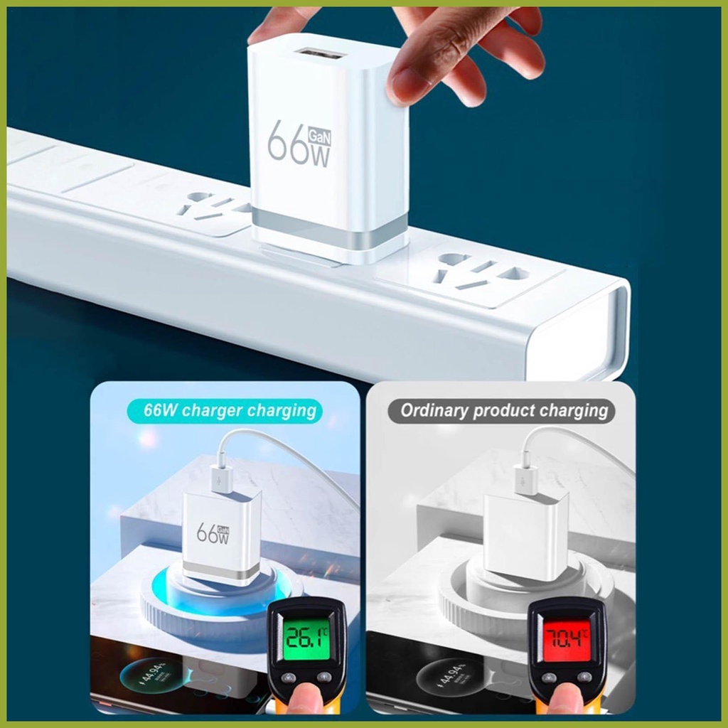 Phích Cắm Sạc Nhanh 66W Chuyên Dụng Cho Điện Thoại / Máy Tính Bảng / Laptop