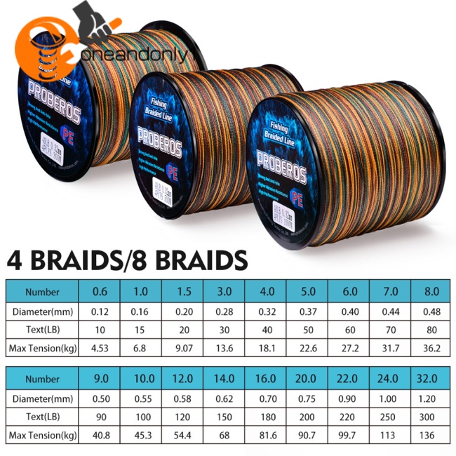 Cuộn Dây Câu Cá Bện 8 Sợi 300 / 500 / 1000 Mét 10-20 - 30-40 - 50-60 - 80-100lb Chất Lượng Cao
