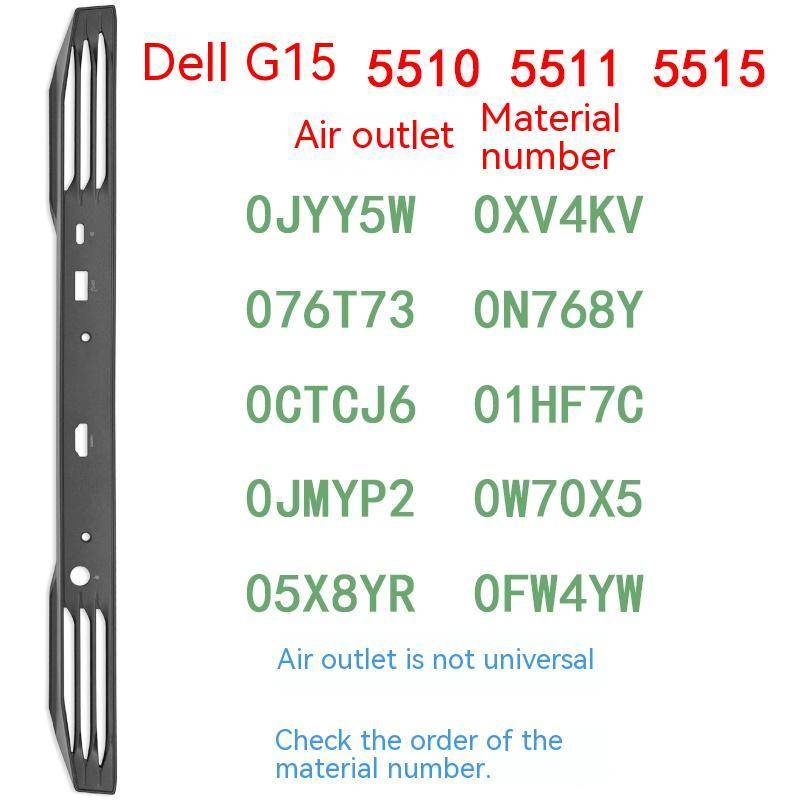 Ốp Bọc Lỗ Thông Khí Cho Dell G15 5510 5511 5515 A