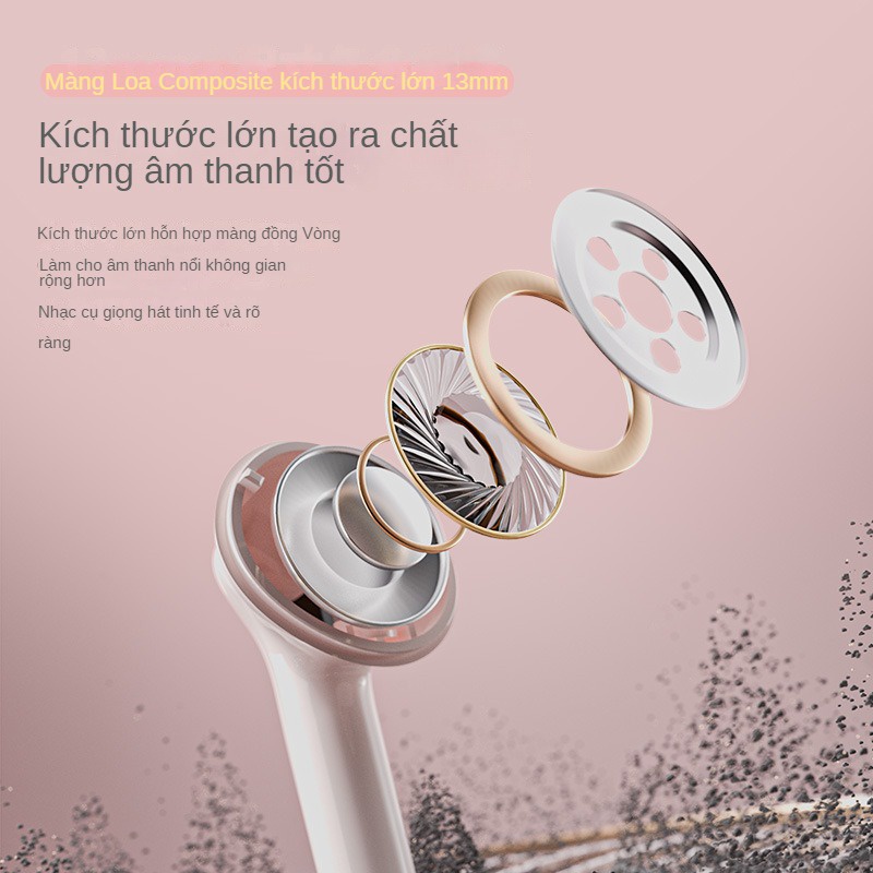 Tai Nghe Bluetooth Không Dây Y01 Phong Cách Retro Cho Huawei Apple