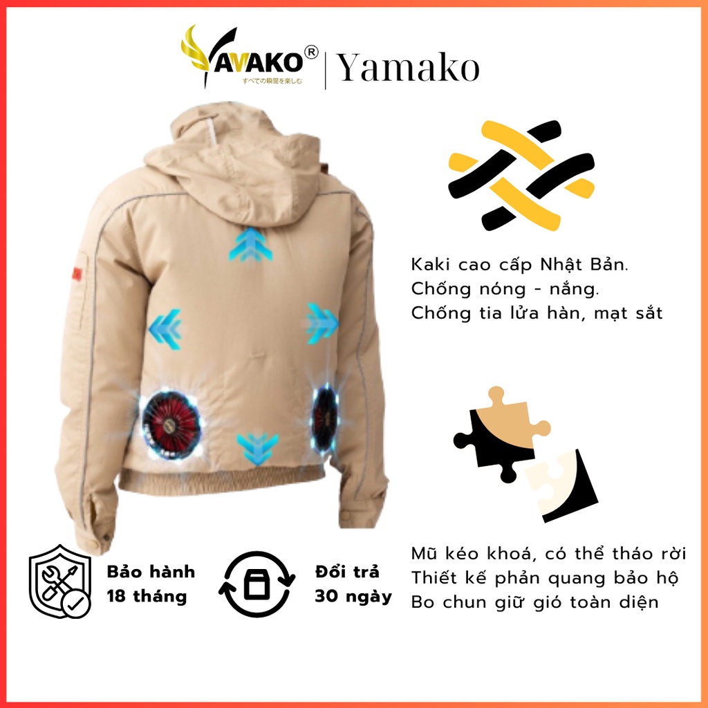 Áo điều hoà Yamako bán rời, Áo điều hoà quạt gió Nhật Bản XANH RÊU