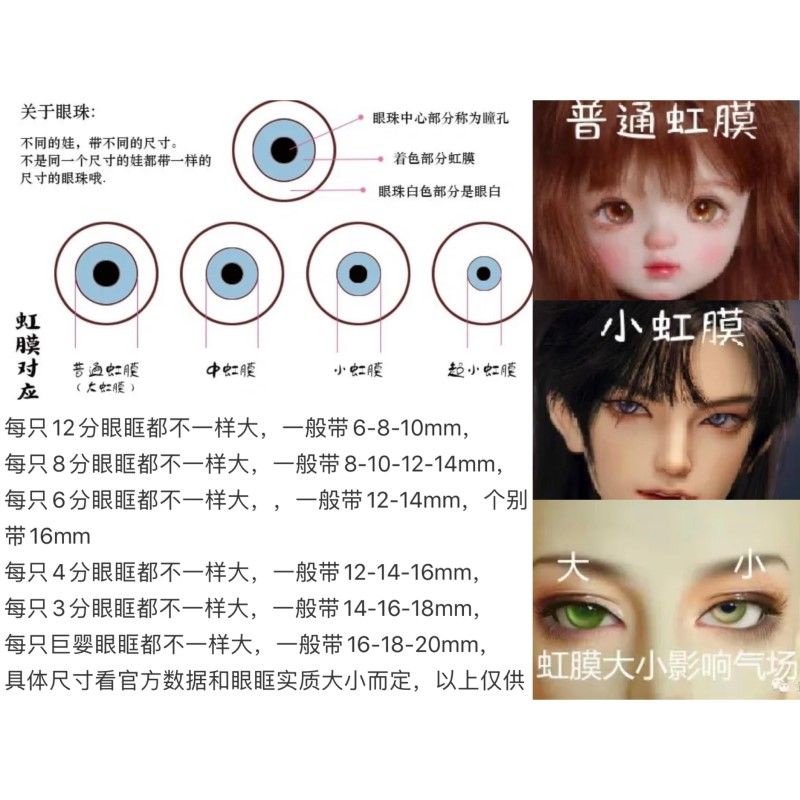 Bjd Mắt Kính Ba Điểm Bốn Điểm Mắt Chính Hãng Loli Mắt Nhựa Resin Phiên Bản 4.26