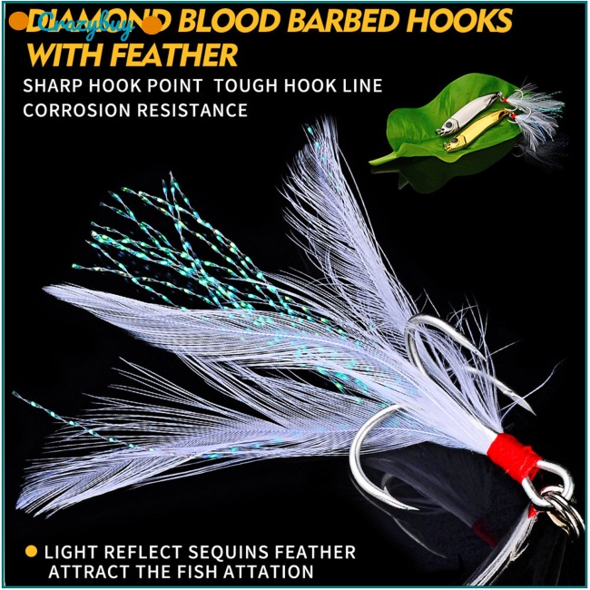 Cr Set 5 Mồi Câu Cá Giả Có Thể Tái Sử Dụng Kèm Móc Treo Tiện Dụng