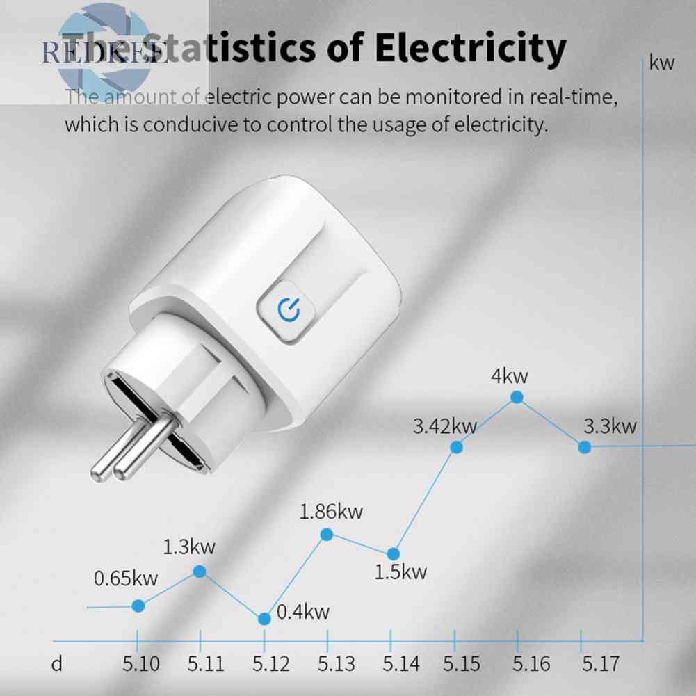 Ổ Cắm Điện Thông Minh Điều Khiển Từ Xa