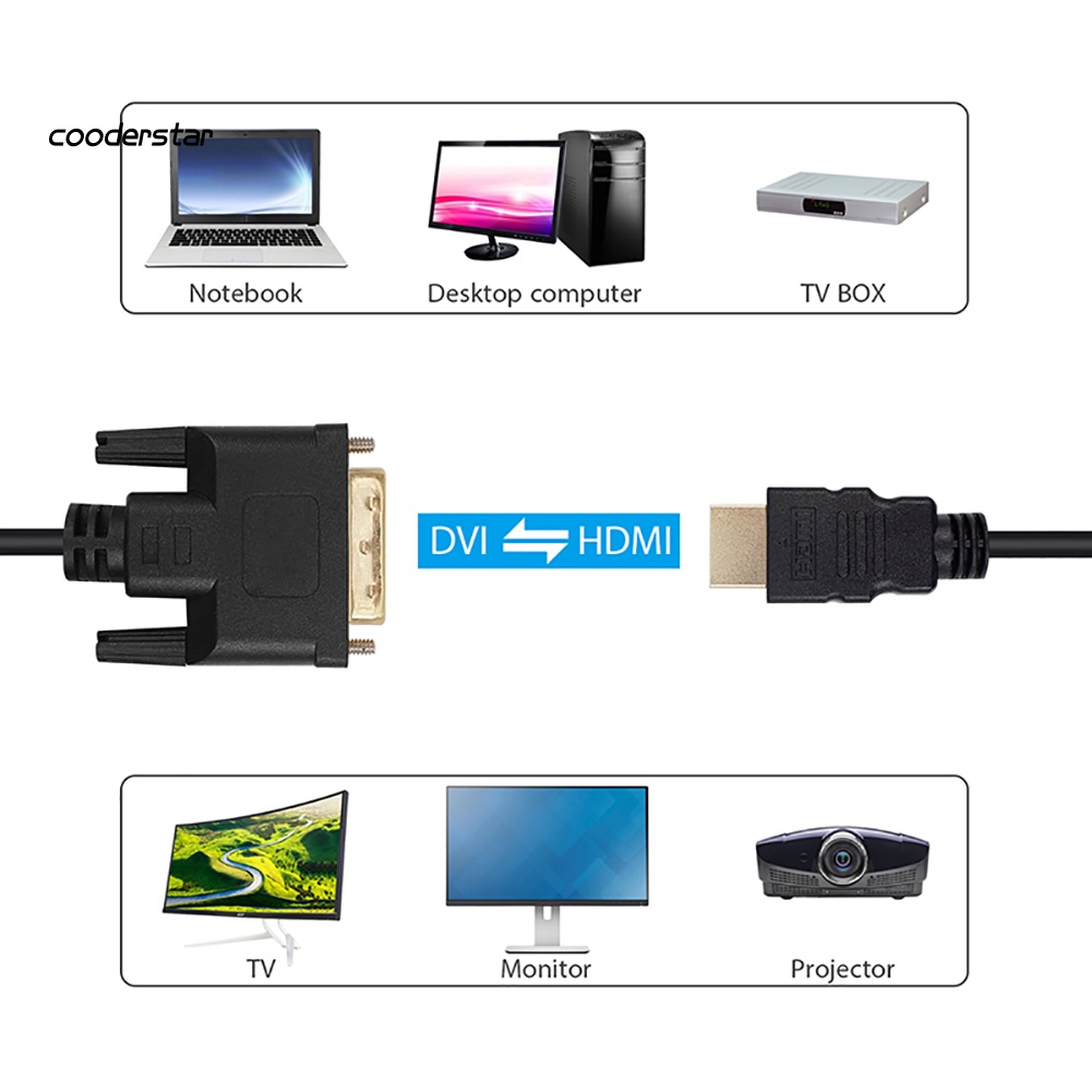 Dây Cáp Chuyển Đổi DVI-D 24 + 1Pin Sang HDMI Dài 1m